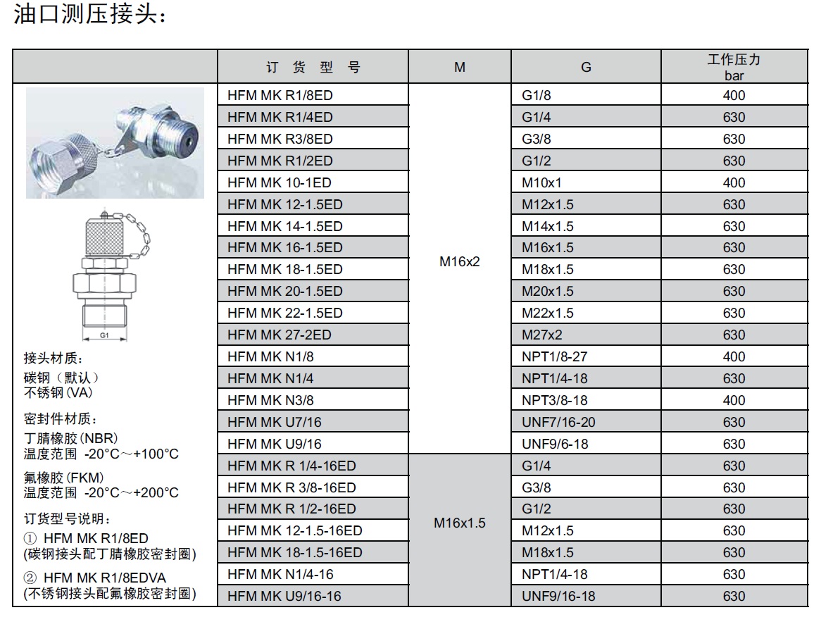威真液壓流體設備(上海)有限公司測壓接頭